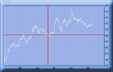 Visualiser ce graphiqe