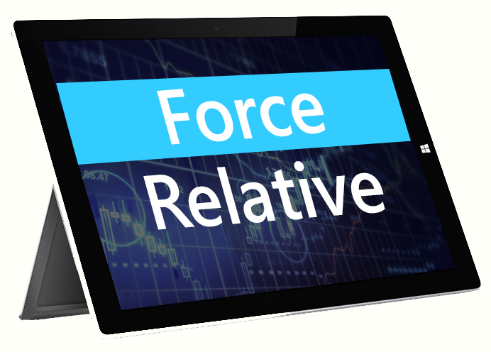 Formation Force relative