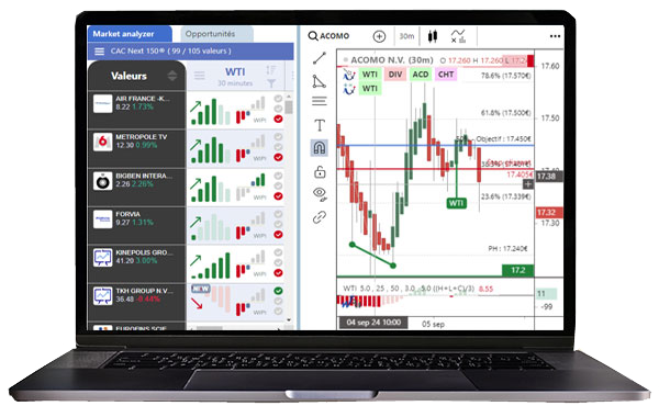 Intro Waldata