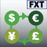 FX Trading Tools