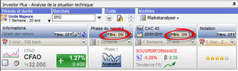 MarketAnalyser et le filtrage
