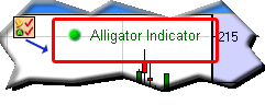 Assistant Visuel alligator
