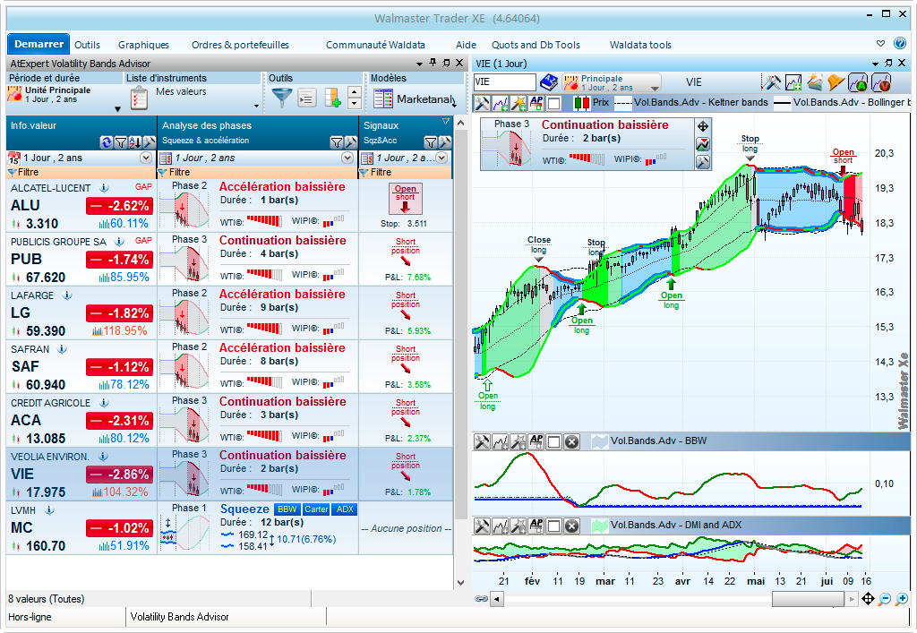 ATexpert Volatility Bands Advisor