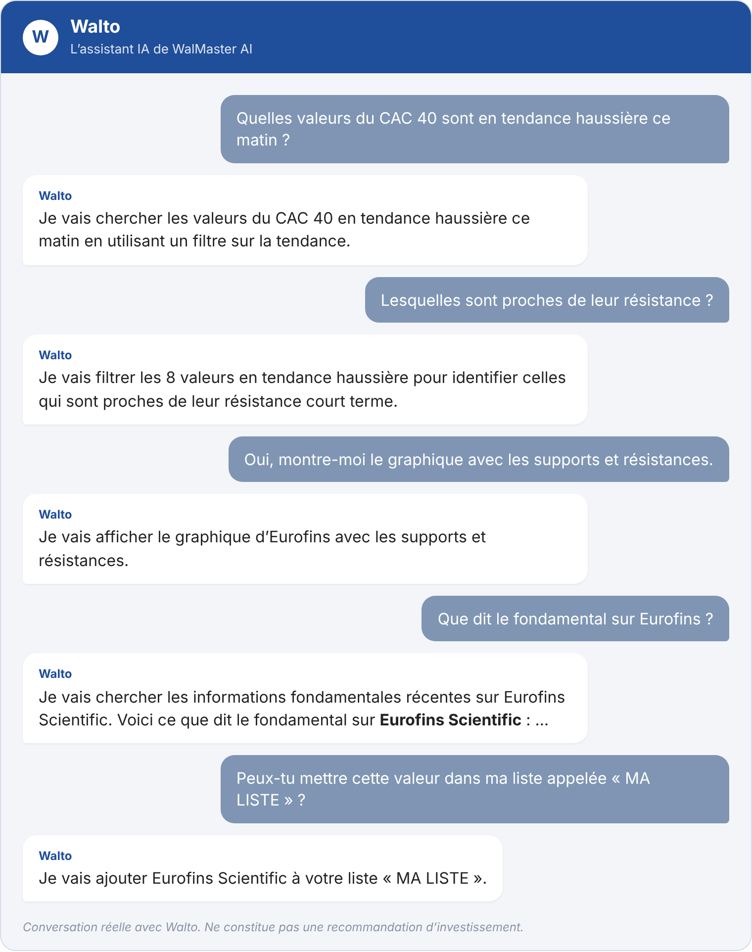 Conversation réelle avec Walto : recherche des valeurs du CAC 40 en tendance haussière, proches de leur résistance, puis analyse d’Eurofins Scientific